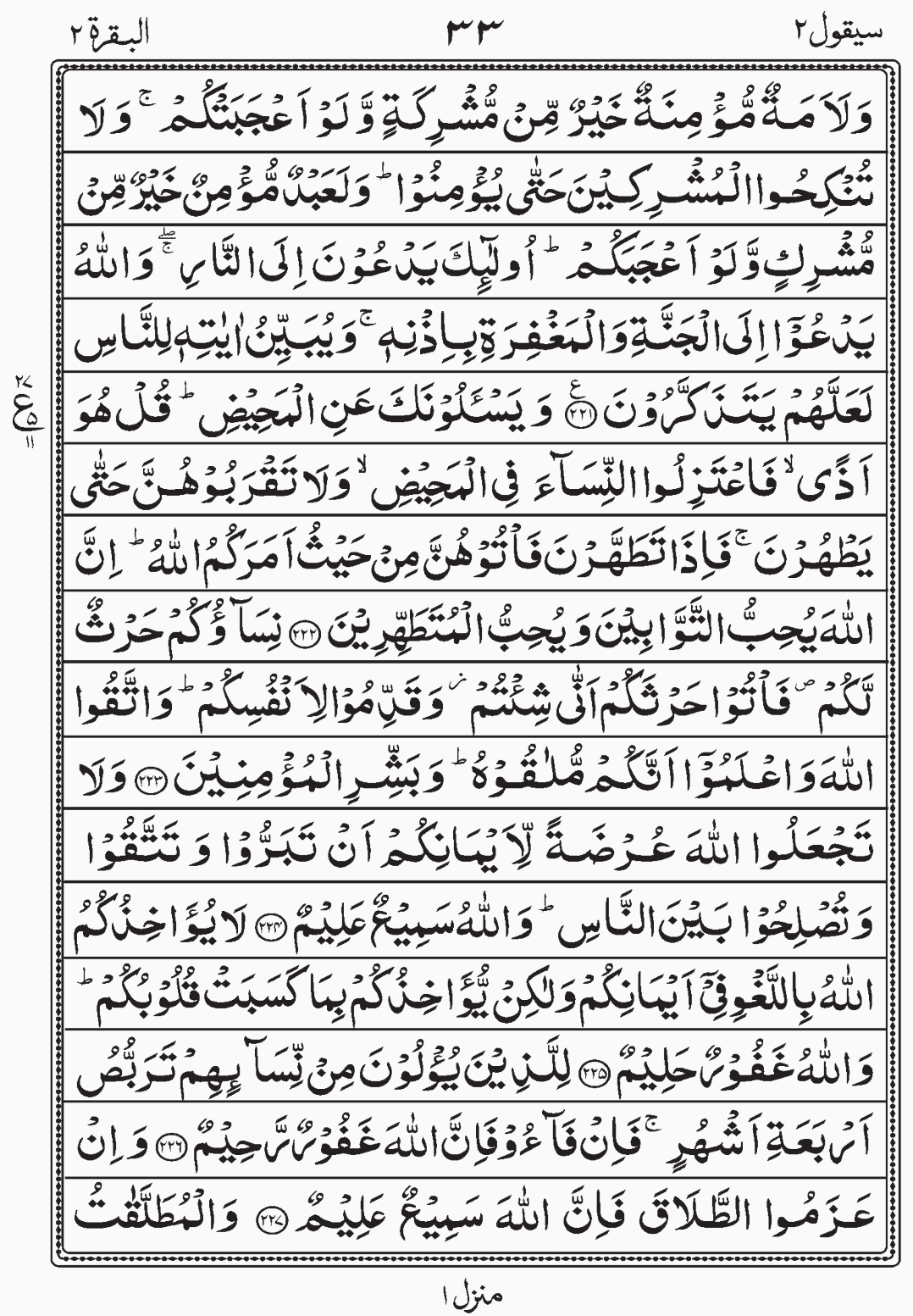 Read Surah Al Baqara, Sayaqool, Para 2, Juz 2.