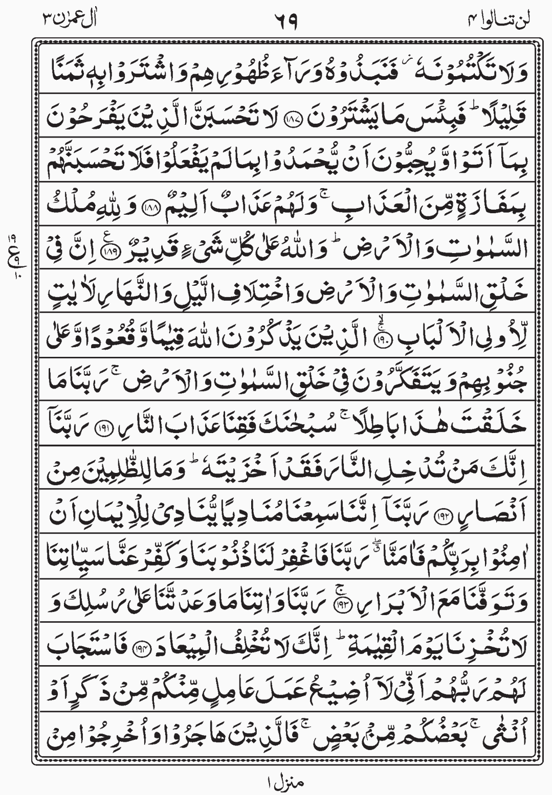 Read Quran, Surah Al i'Imran Juz 4 Para 4 Lan Tana Loo readislam.info