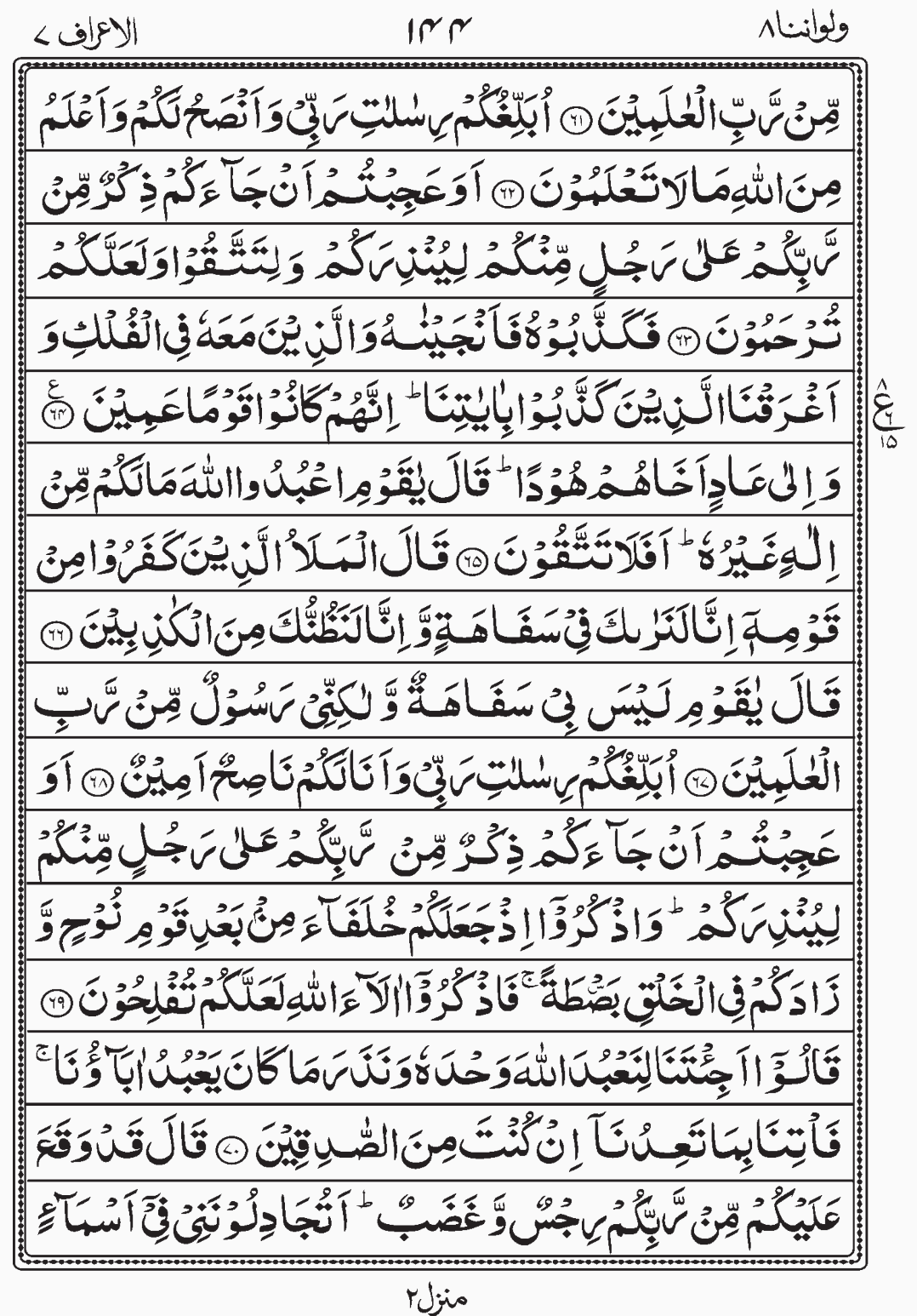 Read Surah Al Anam, Wa Lau Annana, Para 8, Juz 8